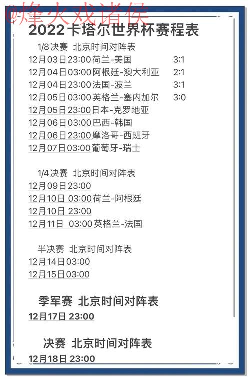 世界杯预测分析最佳