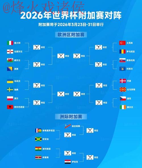 2026世界杯比分在线