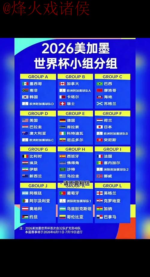 2026世界杯比分下载官方 2026世界杯比分下载官方
